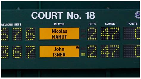 Keeping up with the latest trends in tennis scoring: Rune tennis score live